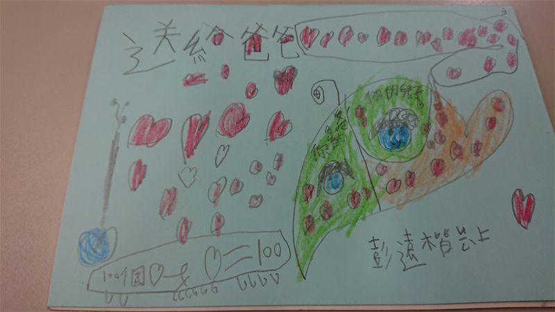 放大圖：