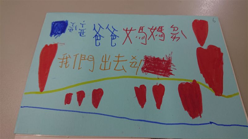 放大圖：