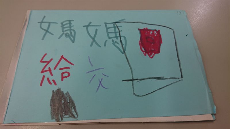 放大圖：