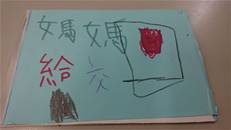 縮圖：