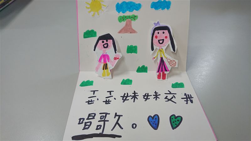 放大圖：