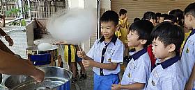 縮圖：