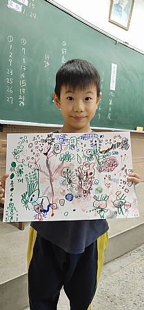 放大圖：