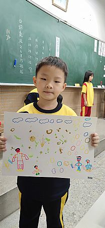放大圖：