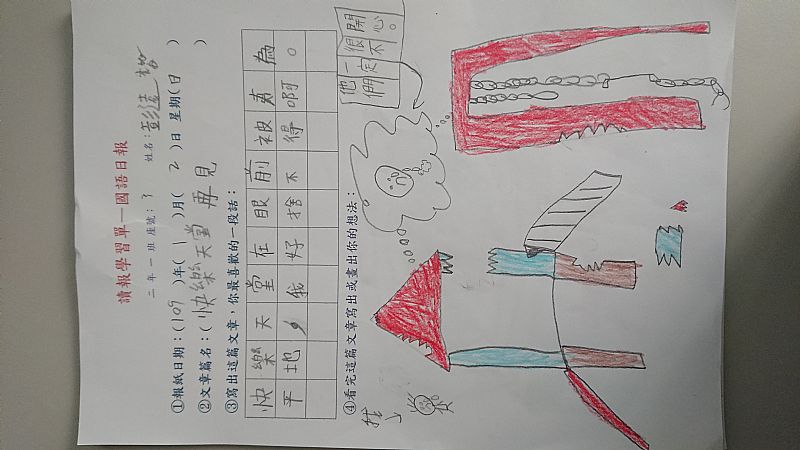 放大圖：