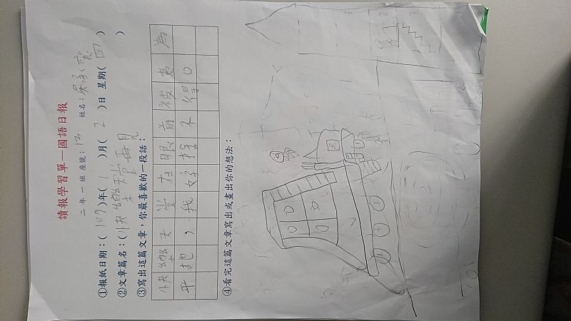 放大圖：