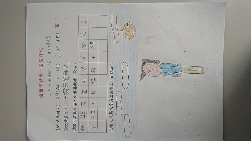 放大圖：