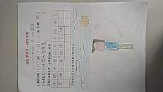 縮圖：