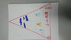 縮圖：
