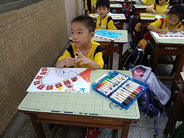 放大圖：