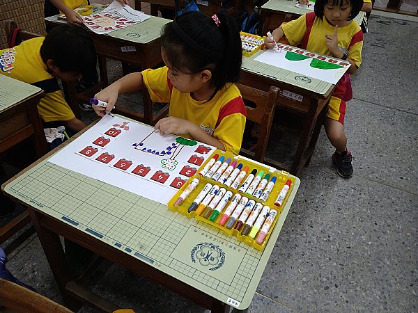 放大圖：