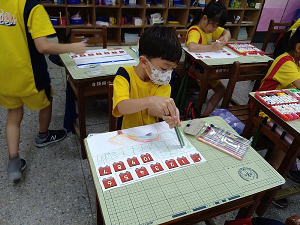 放大圖：
