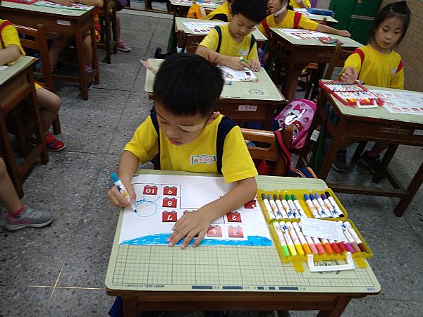 放大圖：