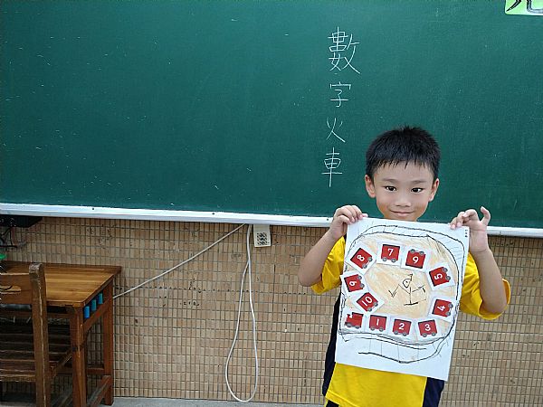 放大圖：