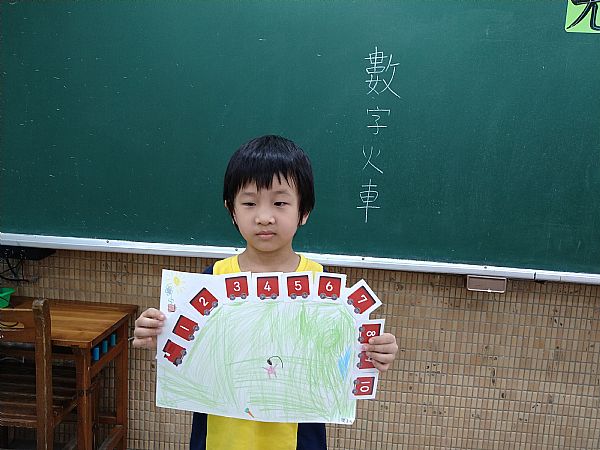 放大圖：