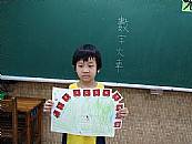 縮圖：