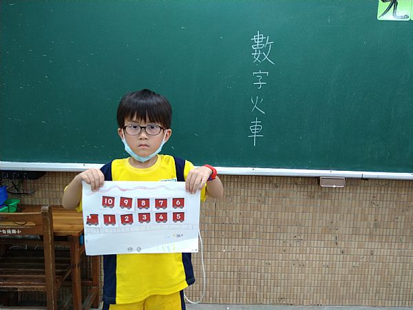 放大圖：