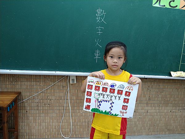 放大圖：