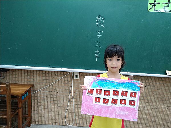 放大圖：