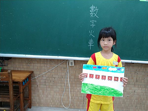 放大圖：