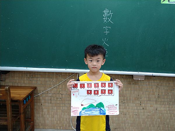 放大圖：