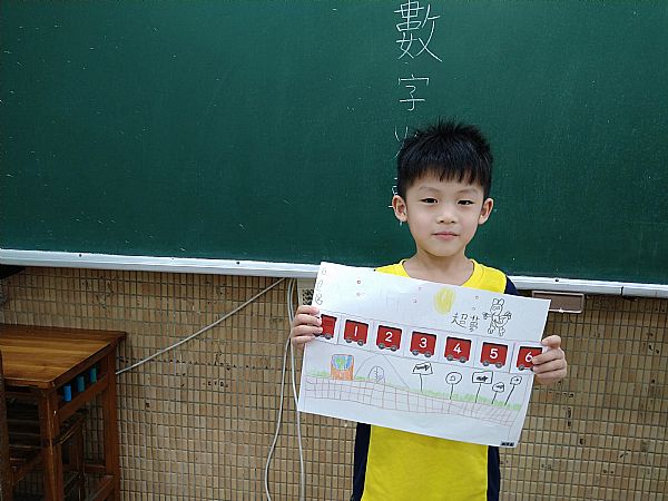 放大圖：