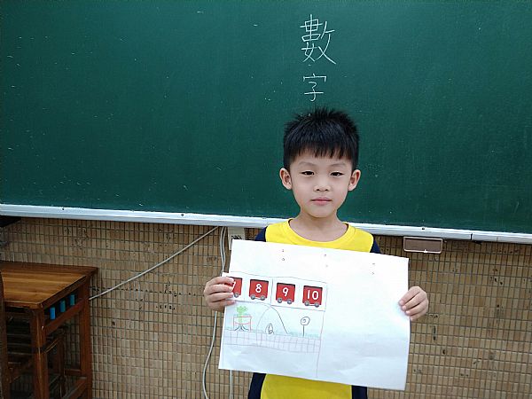 放大圖：