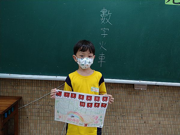 放大圖：