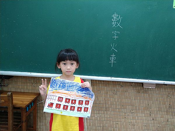 放大圖：