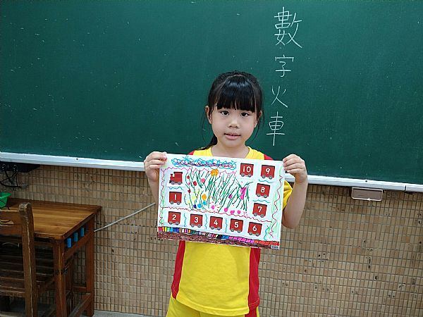 放大圖：