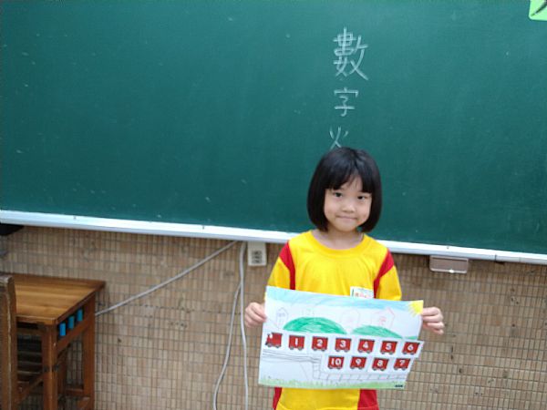 放大圖：