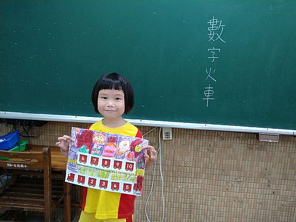 放大圖：