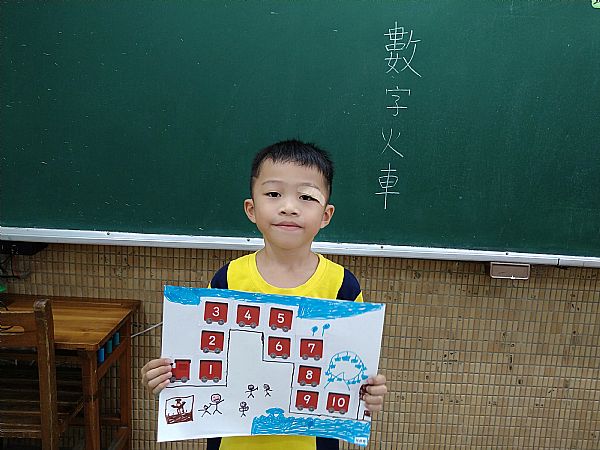 放大圖：