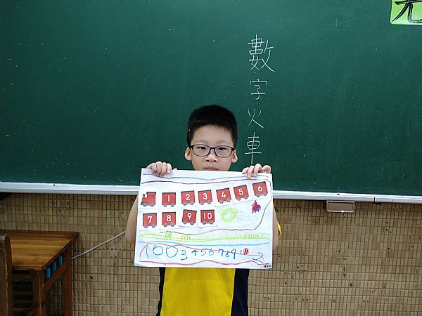 放大圖：