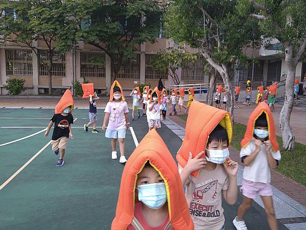 放大圖：