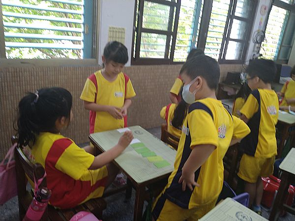 放大圖：
