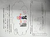 縮圖：
