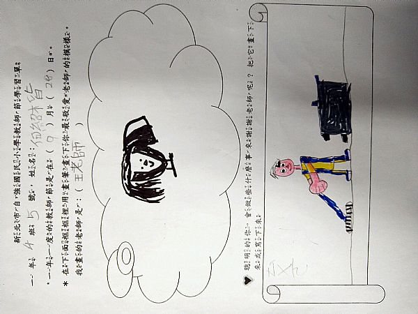 放大圖：