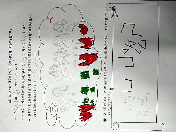 放大圖：