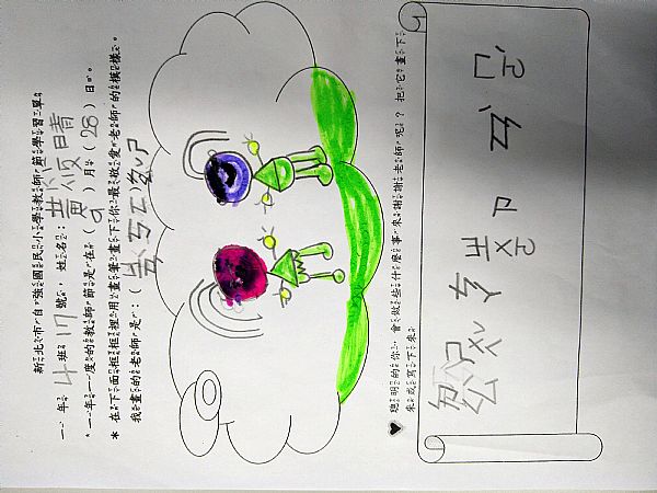放大圖：