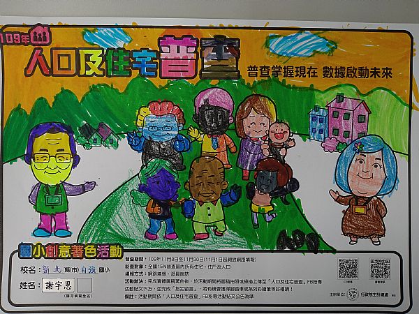 放大圖：