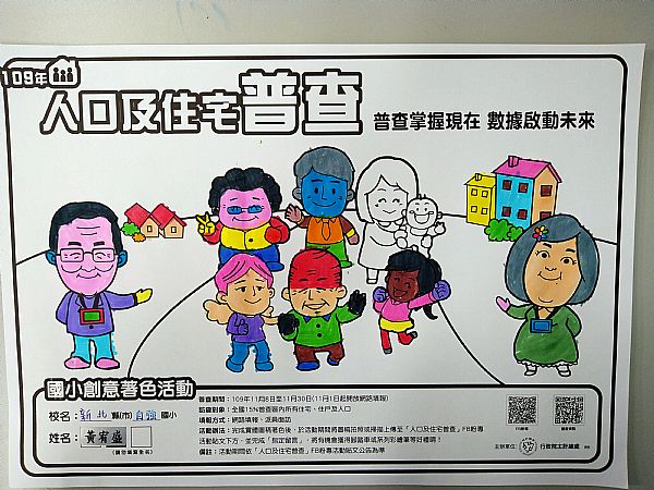 放大圖：