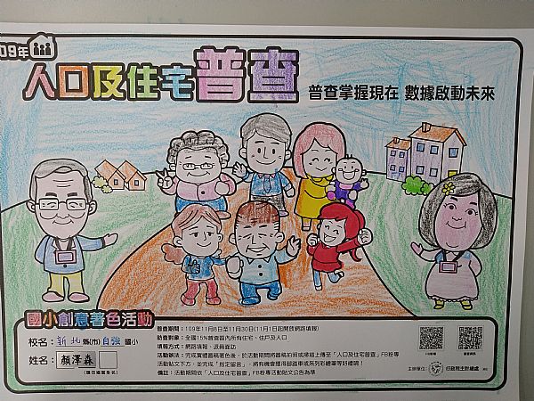 放大圖：