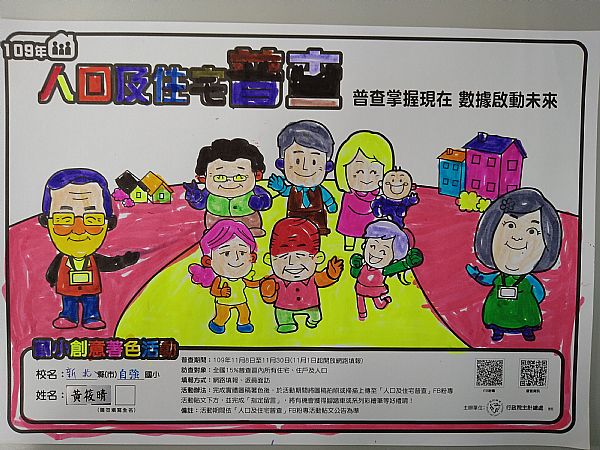 放大圖：