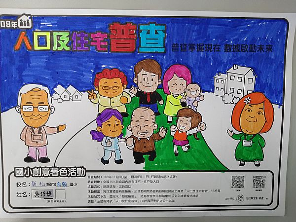 放大圖：