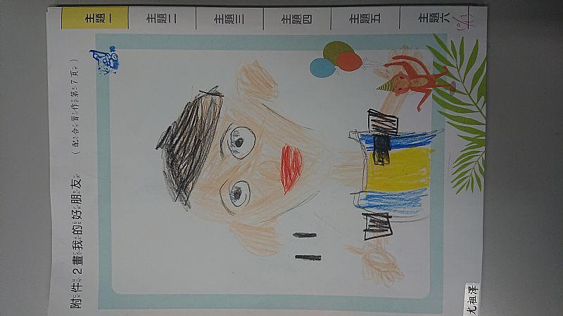 放大圖：