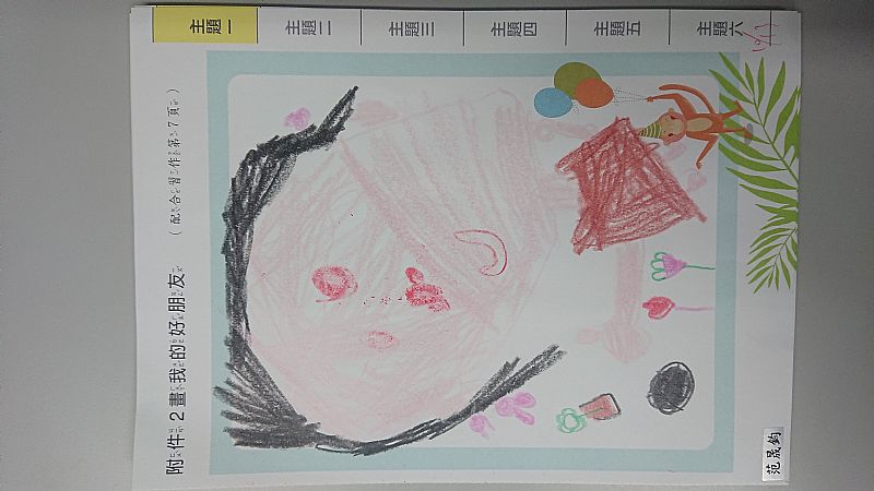 放大圖：
