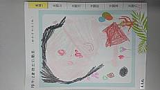 縮圖：