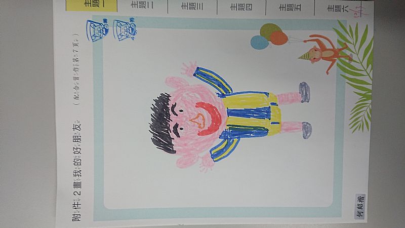 放大圖：