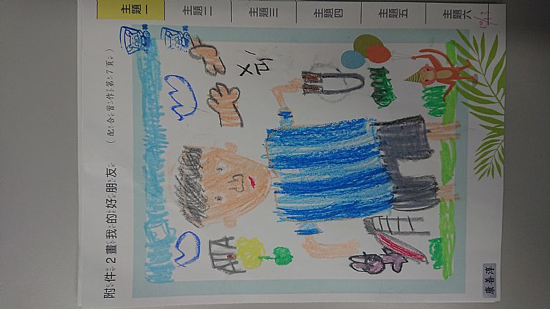 放大圖：